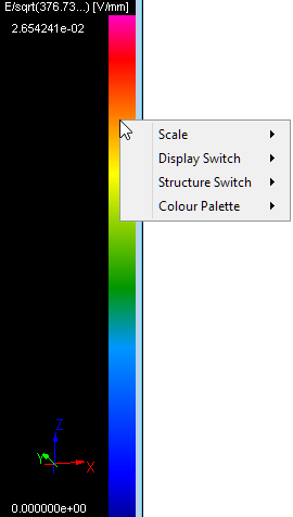 colourbar_context_surface