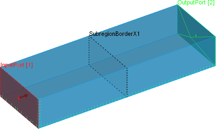 subregionX1