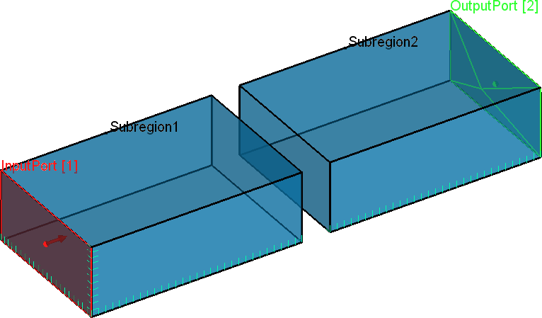 subregionX1_subc