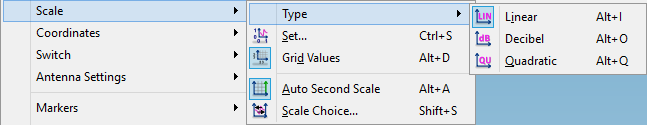 menu_scale