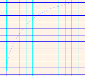prismc